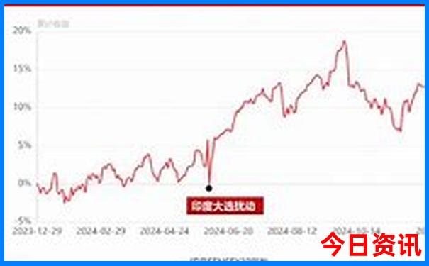 暑假带孩子去青岛旅游攻略